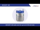 Biosafe-420 smart