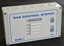 Digi4Control