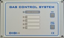 Digi4Control